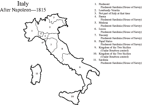 File:Italy After Napoleon 1815.gif