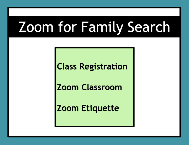 File:Zoom for FAMILYSEARCH PDF.png