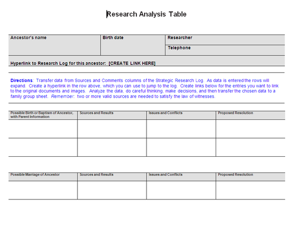 Image:Research_Analysis_Table_(law_of_witnesses).png