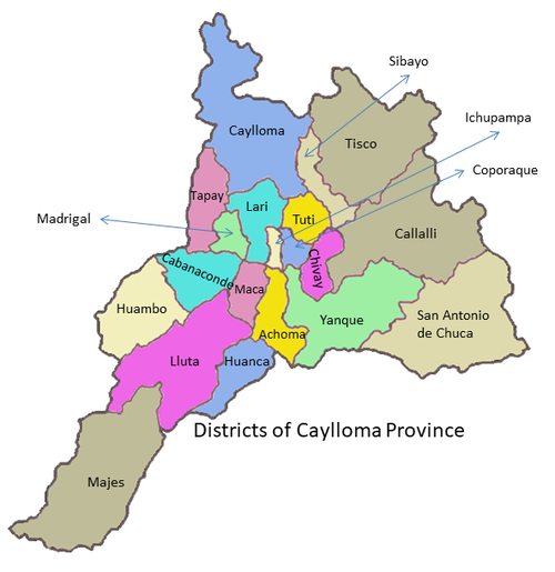Huambo Province - Wikipedia