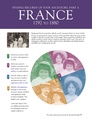 36584 france finding ancestor color.pdf