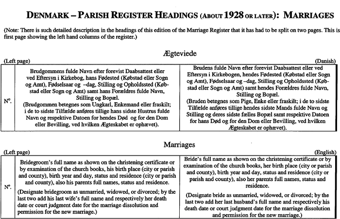 Den Marriages about1928 or later left.png