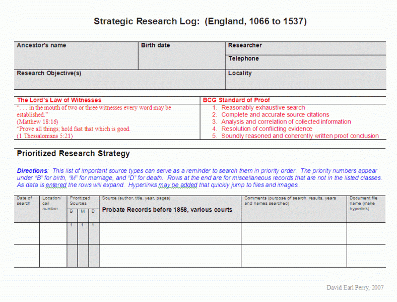 File:Strategic Research Log--(England, 1066 to 1537).gif