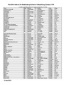 Mecklenburg Census vol 2 pt 1.pdf