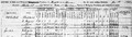 North Carolina, Freedmen Bureau Field Office Records (12-1289) Hospital Record DGS 7497919 180.jpg