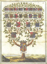 Familytree.jpg