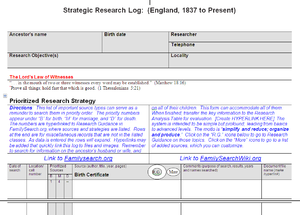 Strategic Research Log--(England, 1837 to Present).png