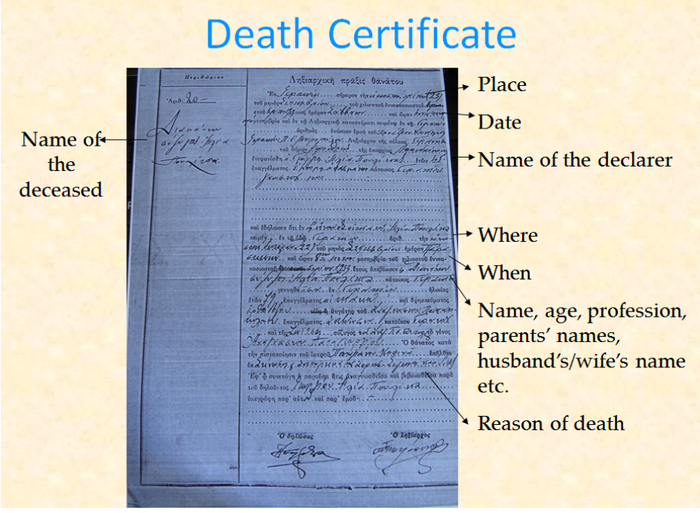 Greece death certificate.png