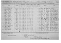 United States, Freedmen's Bureau Records of Persons and Articles Hired (15-0061) Employment Record (sample 2) DGS 7630103 439.jpg