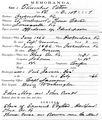 United States, Freedmen's Branch Records (13-0478) Memorandum DGS 7635982 131.jpg