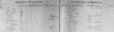 1905 Register of deaths