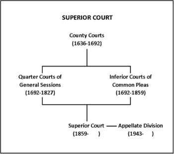 MA Superior Court.jpg