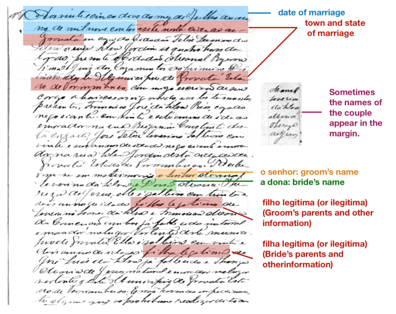 Brazil marriage key eords.png