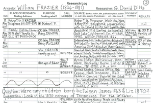 Family Search Charts