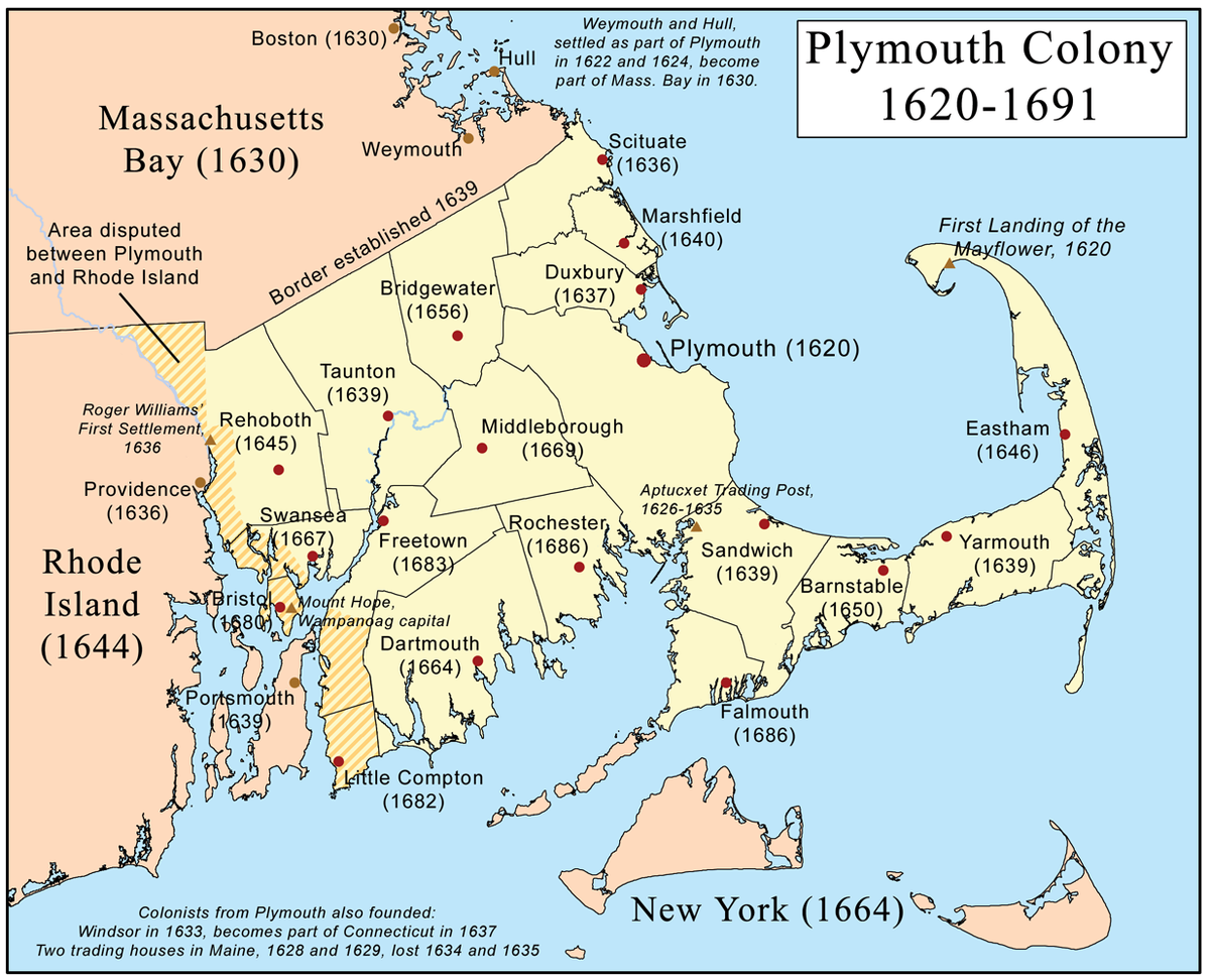 Plymouth Colony Genealogy Familysearch