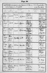 England, Norfolk Poor Law Union Records - FamilySearch Historical ...
