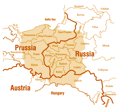 Poland 1815-1918.png